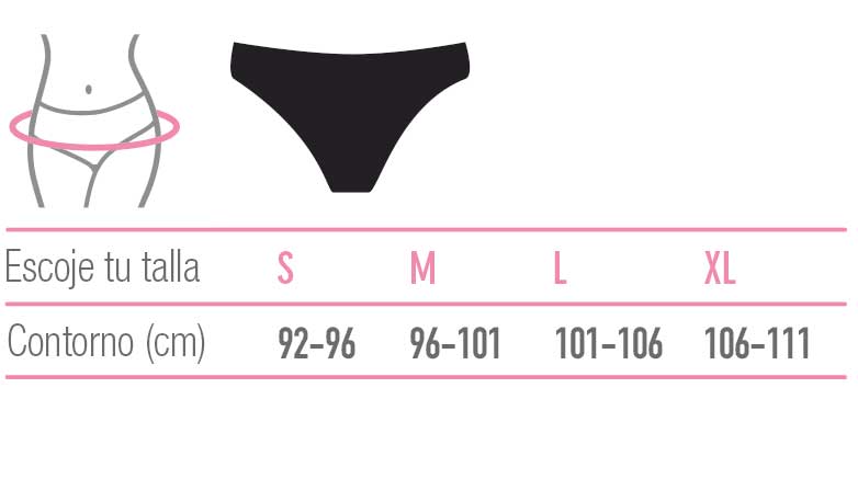 Guia de tallas braguitas menstruales masmi