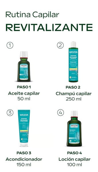 Rutina Capilar Revitalizante de Romero Weleda