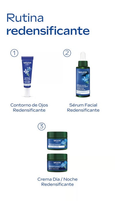 Rutina Redensificante Contorno de Ojos + Crema de Día Weleda