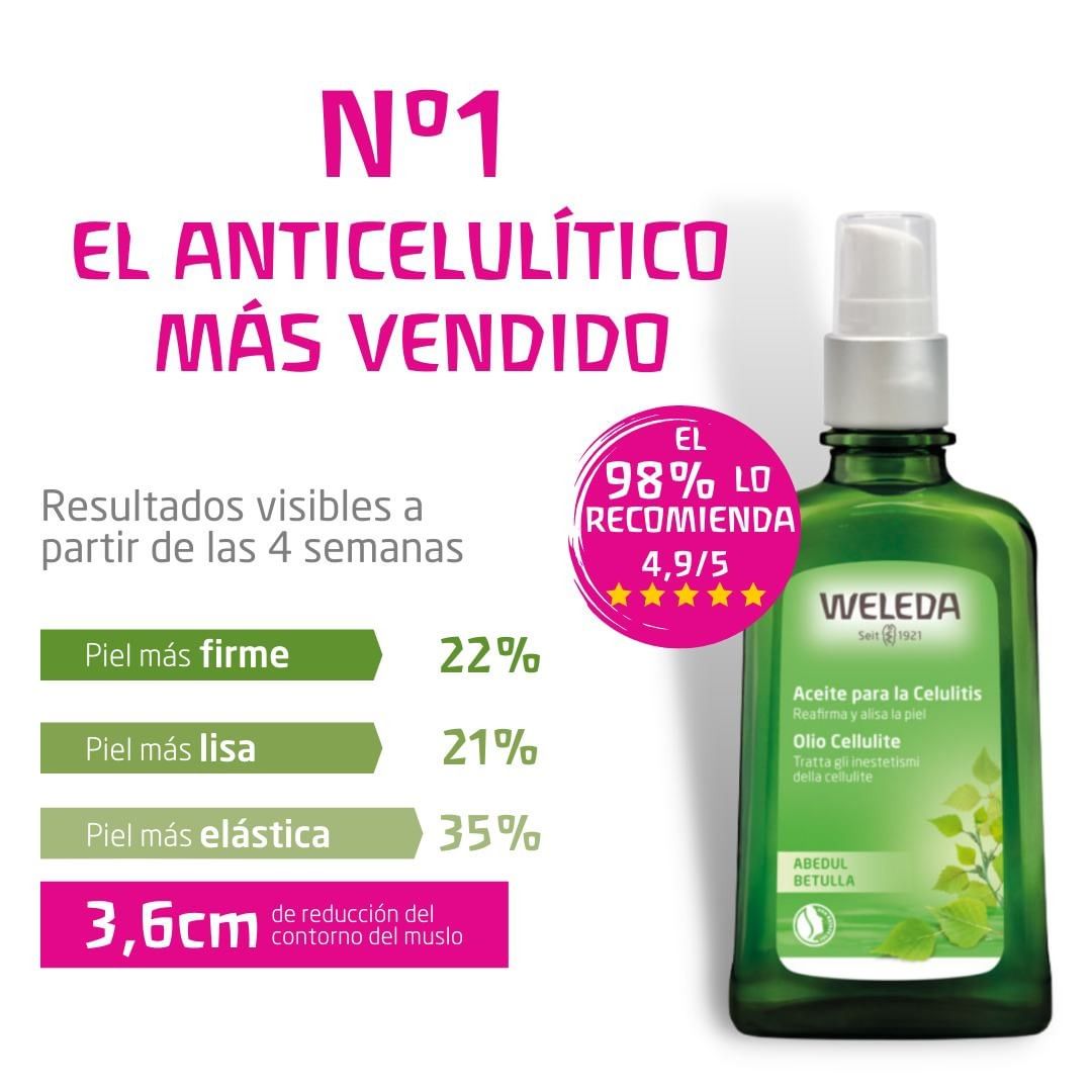 Aceite Anticelulítico de Abedul Weleda