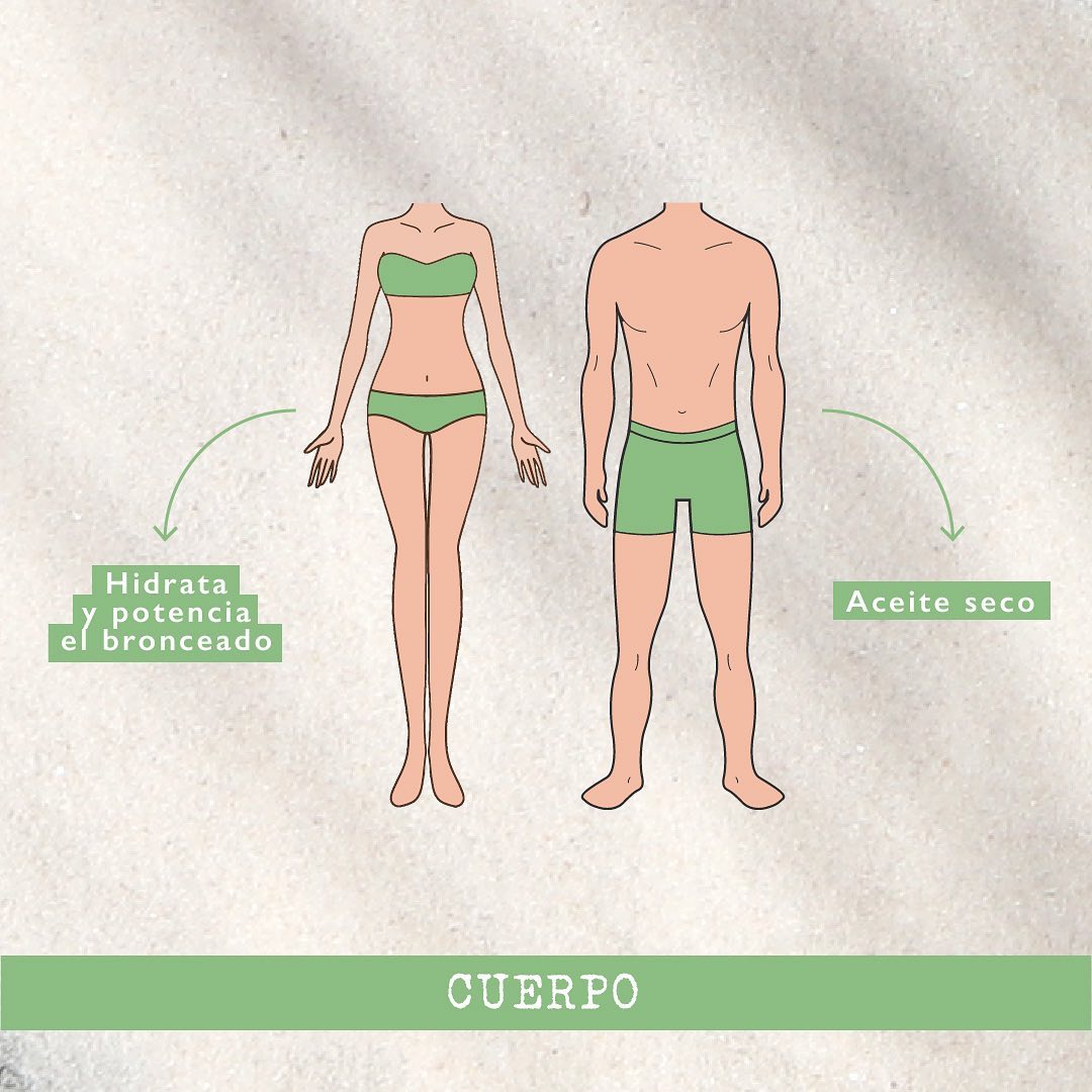 Aceite Seco Monoï de Tahití Esential Aroms