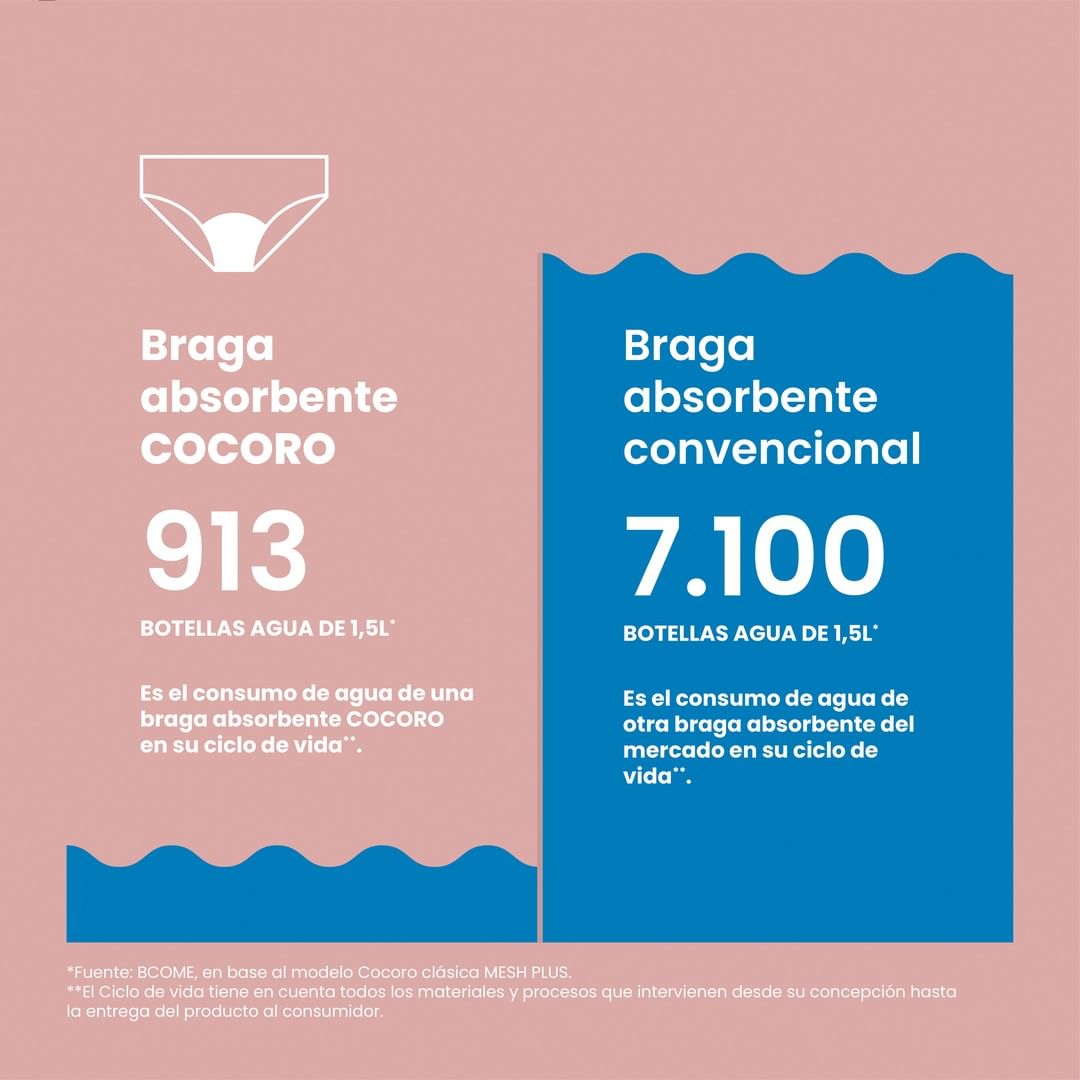 Braga Menstrual Clásica MOERI Algodón Orgánico Cocoro