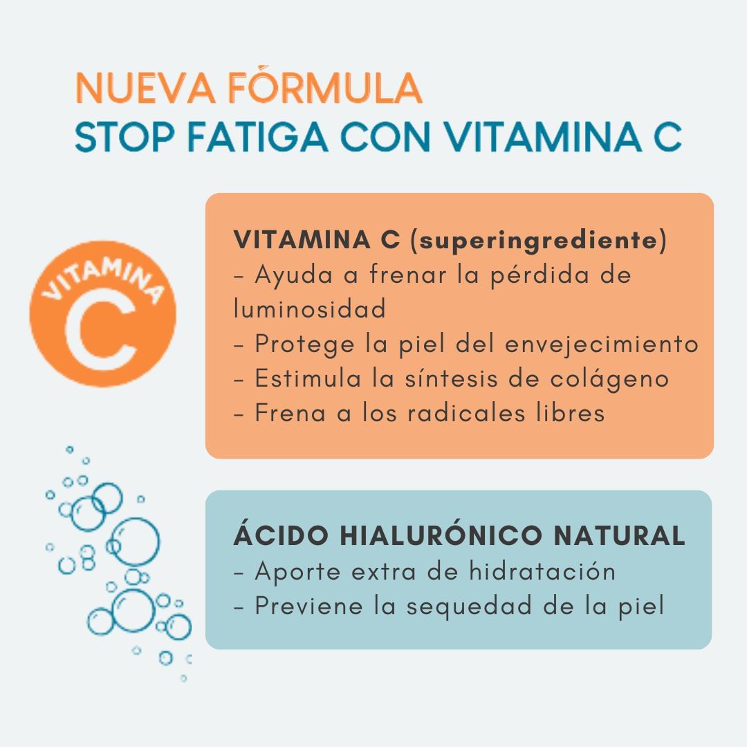 Contorno Ojos Stop Fatiga Vitamina C NaturaBio