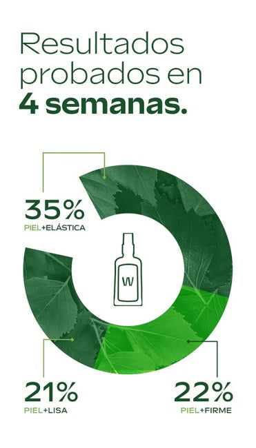 Aceite de Abedul para la Celulitis Weleda