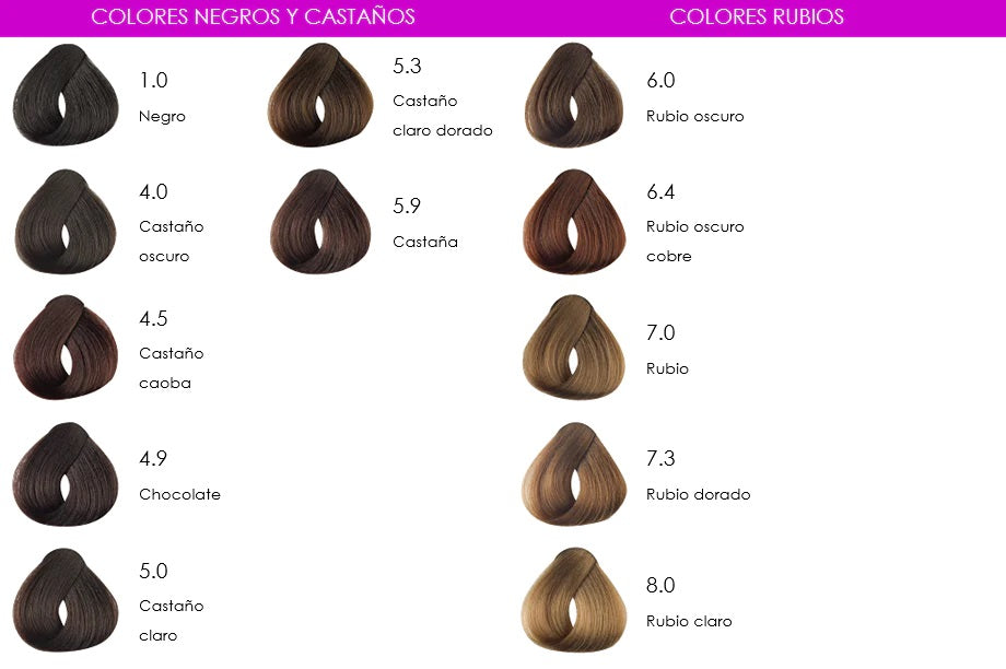 Carta de colores Montalto linea color soft