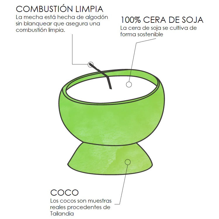 Vela Coco Cool Coco We Love The Planet