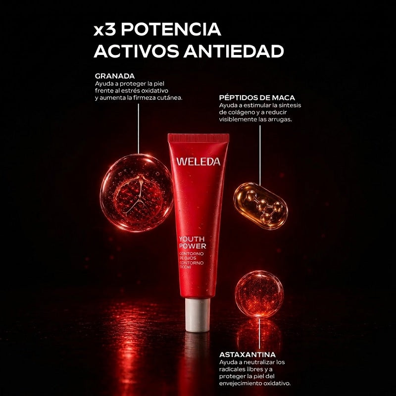 Contorno de Ojos Reafirmante de Granada Weleda