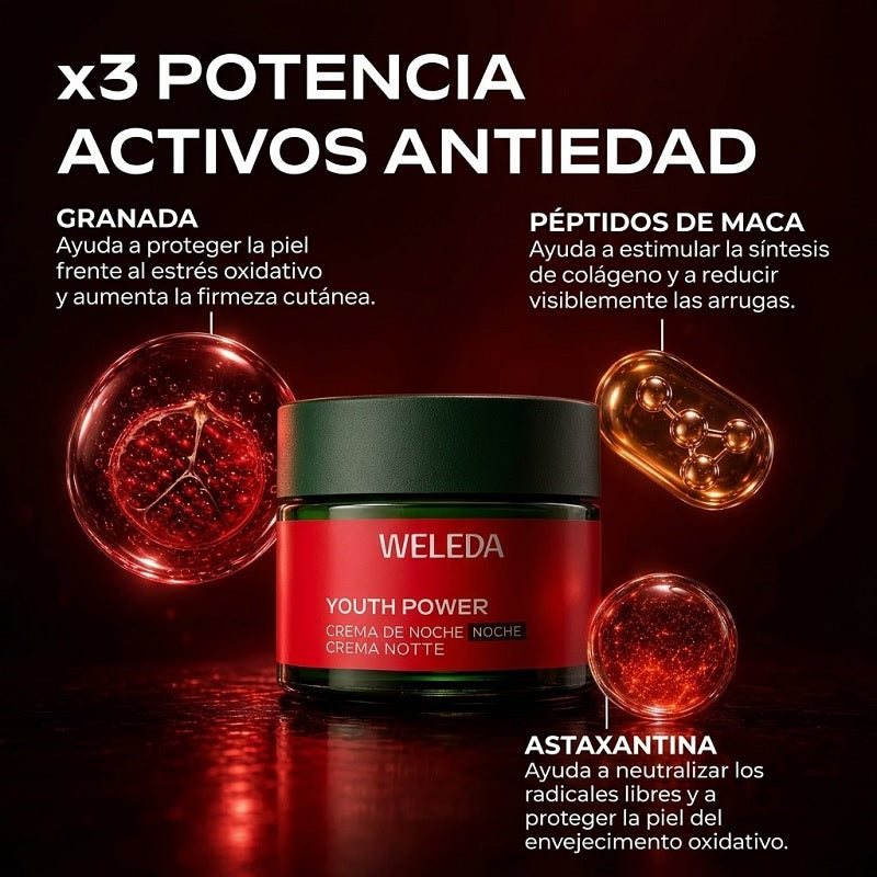 Crema de Noche Reafirmante de Granada Weleda