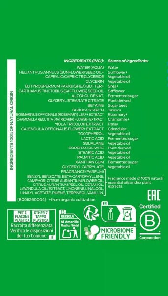 Leche Corporal Skin Food Weleda