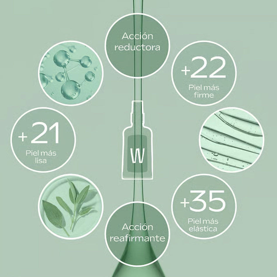 Pack Aceite Anticelulítico de Abedul Weleda