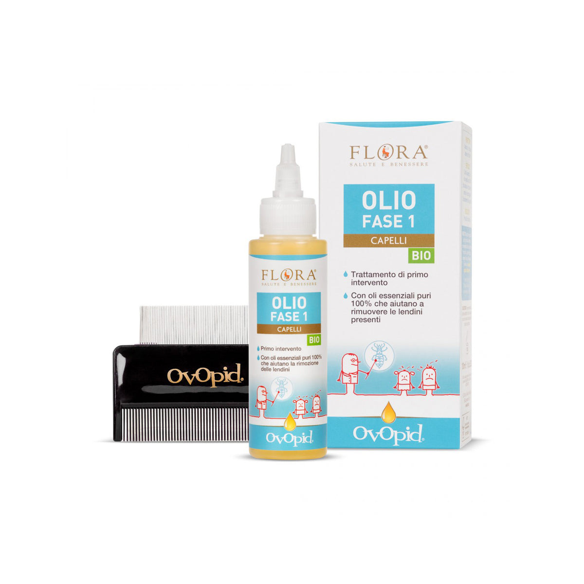 Flora Aceite Antipiojos Bio Ovopid (Fase 1)