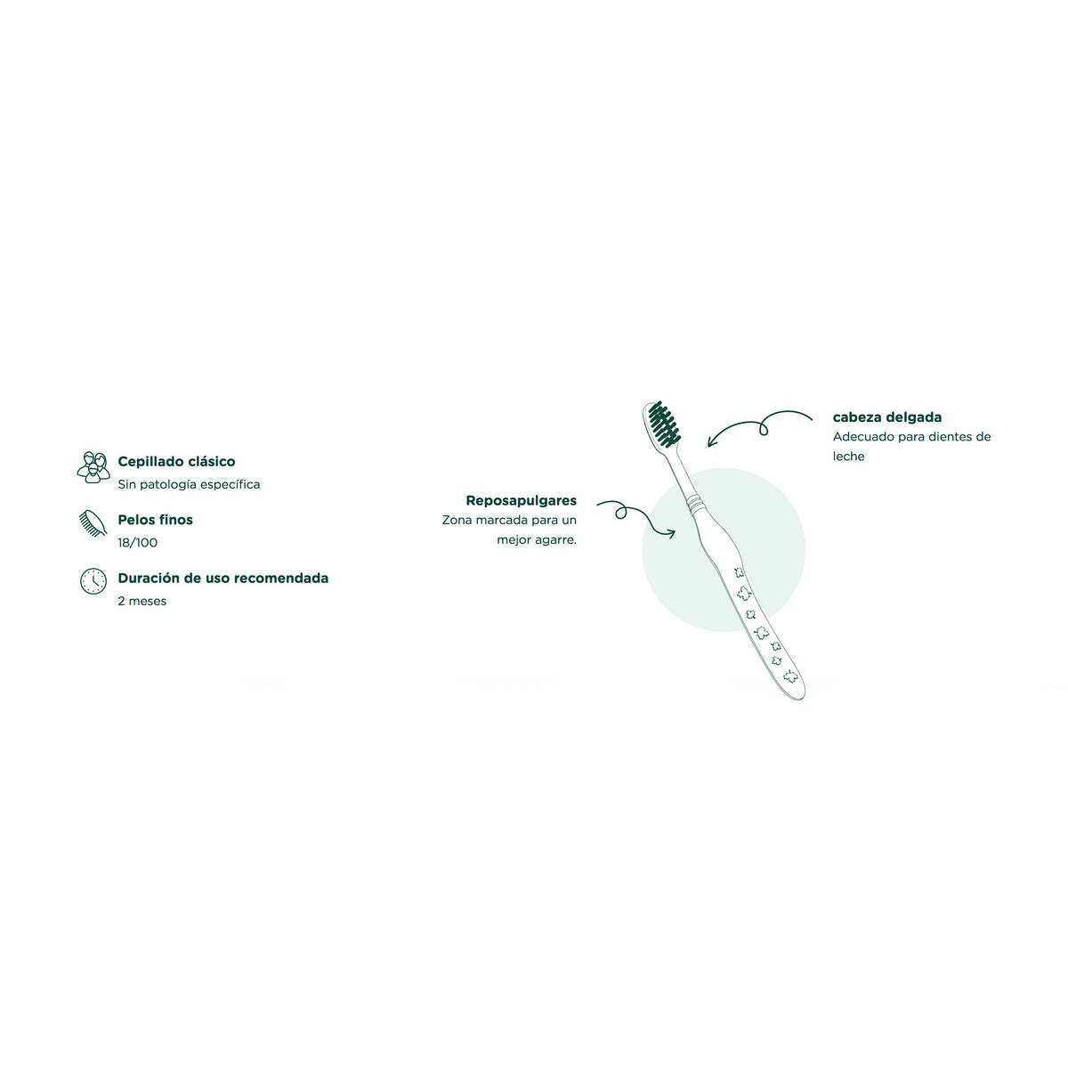 Cepillo Dientes Niños de 3 a 6 Años Soft Bioseptyl