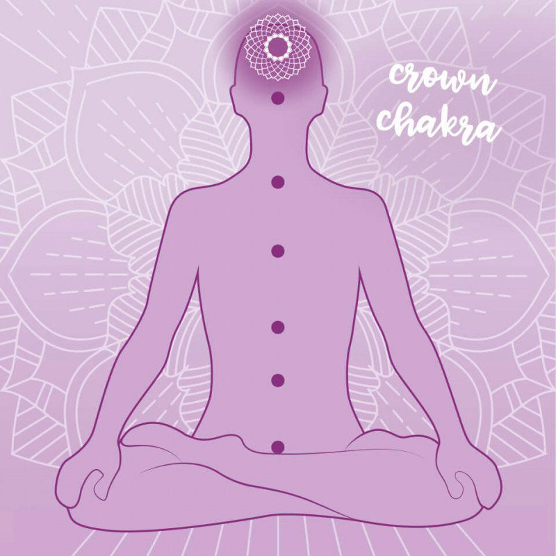 Aceite Corporal Ayurvedic Antiedad 100ml Khadi