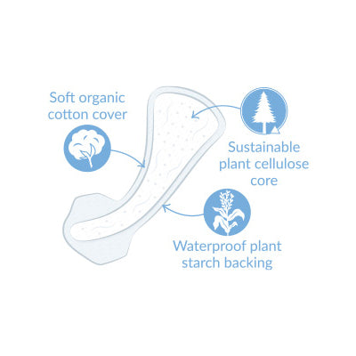 Salvaslips Tanga Algodón Ecológico Natracare
