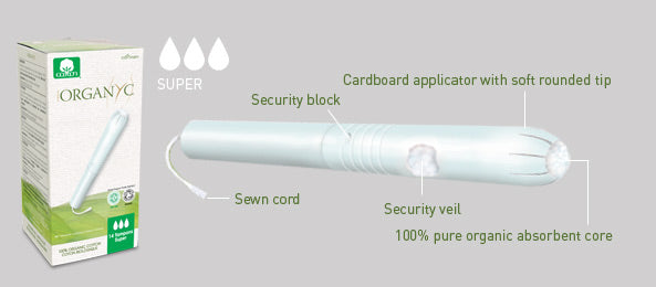 Tampones Súper Ecológicos con Aplicador Organyc